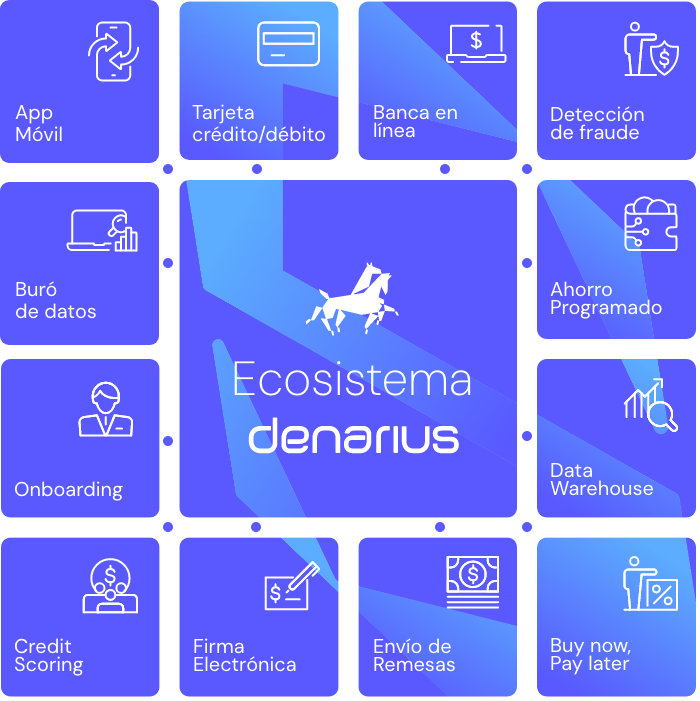 nuestrassoluciones nuestrassoluciones